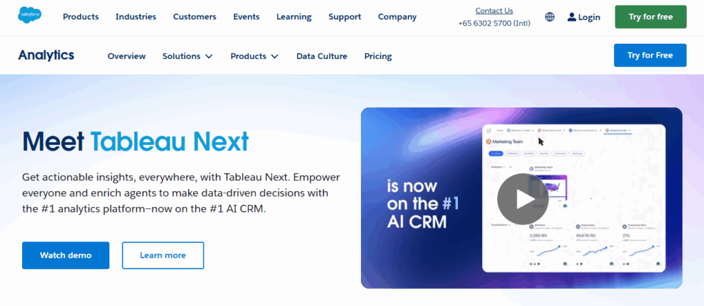 Tableau Plus Salesforce Einstein Analytics